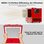 ALORAIR Portable Air Filtration System, 180° Air Intake (850/1050CFM) Tabletop Dust Collector for Woodworking with Strong Vortex Fan, Air Filter for Garage, Works Shop, Home, Purecare 1050