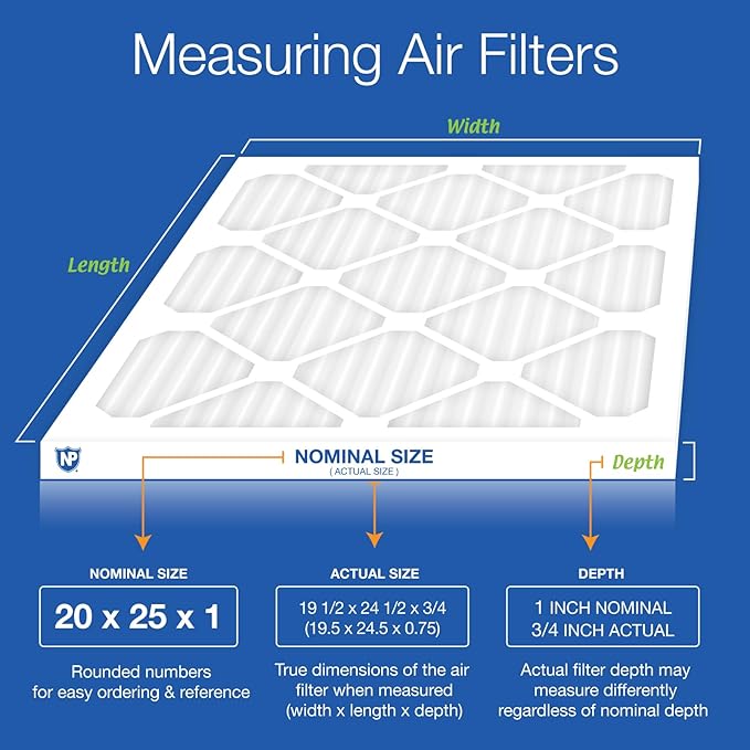 Nordic Pure 20x25x1 (Actual Size: 19 1/2 x 24 1/2 x 3/4) Pleated MERV 13 Air Filters 24 Pack
