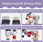 3/4" NPT Industrial Air Dryer for Compressor,4 Stage Air Drying System with 5-Micron & 0.01-Micron Filters,Auto Drain,Suitable for Plasma Cutter and Paint Spray