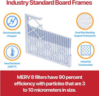 Filter King 13x21x1 Air Filter | 4-PACK | MERV 11 HVAC Pleated A/C Furnace Filters | MADE IN USA | Actual Size: 13 x 21 x .75"