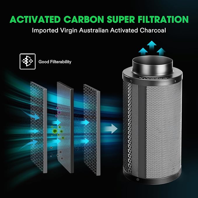 VIVOSUN 4'' Air Carbon Filter Smelliness Control and 4'' 8 Feet Black Non-Insulated Flex Air Aluminum Ducting Dryer Vent Hose for HVAC Ventilation w/Two 4 Inch Stainless Steel Clamps