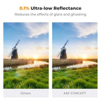 K&F CONCEPT 72mm Ultra-Low Reflectivity Putter Variable ND Filter ND2-ND400 (1-9 Stops) 28 Multi-Layer Coatings AGC Glass Adjustable Neutral Density Camera Lens Filter (Nano-X Series)