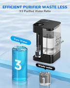 Ecoviva Mate 3 Countertop Reverse Osmosis Water Filter, 8-Stage RO Water Filtration System with 44oz Water Pitcher Smart Auto-Filling, NSF Certified Water Purifier, 3:1 Pure to Drain, Black