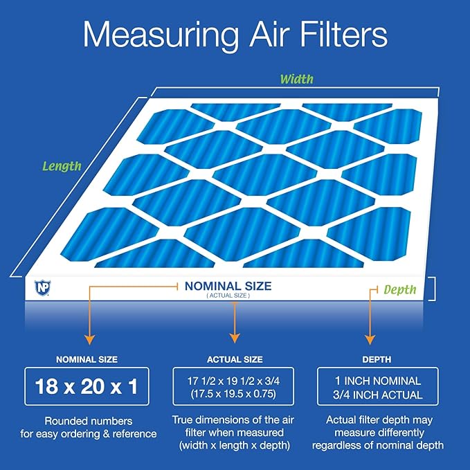Nordic Pure 18x20x1 (Actual Size: 17 1/2 x 19 1/2 x 3/4) Pleated MERV 7 Air Filters 12 Pack