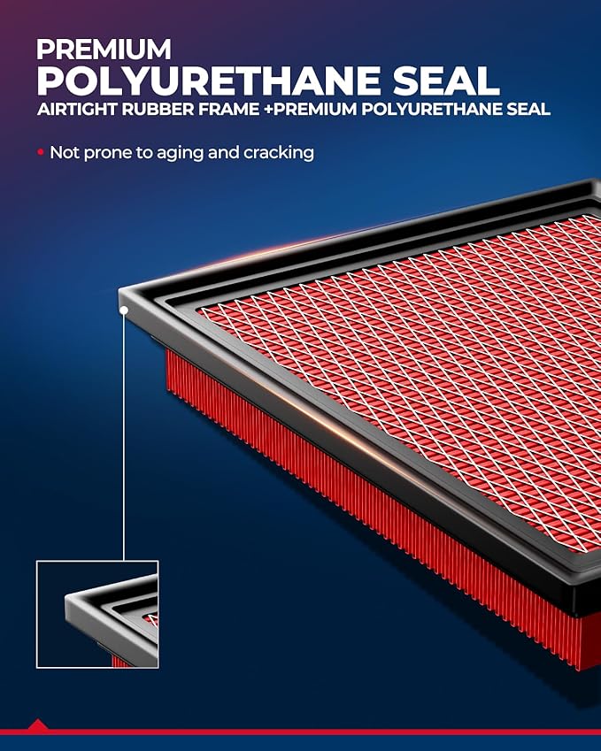 KAX Premium Engine Air Filter, CA11426 Replacement for Toyota Corolla 2020-2022 1.8L (Hybrid Only), Prius 2016-2022 1.8L, Prius C 2012-2019 1.5L, Prius Prime 2017-2022 1.8L, Prius AWD-e 2019-2022 1.8L