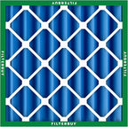 Filterbuy 24x24x4 Air Filter MERV 13 Optimal Smoke & Allergy Defense (3-Pack), Electrostatic Pleated HVAC AC Furnace Filters Replacement, Made in USA (Actual Size: 23.38 x 23.38 x 3.63)
