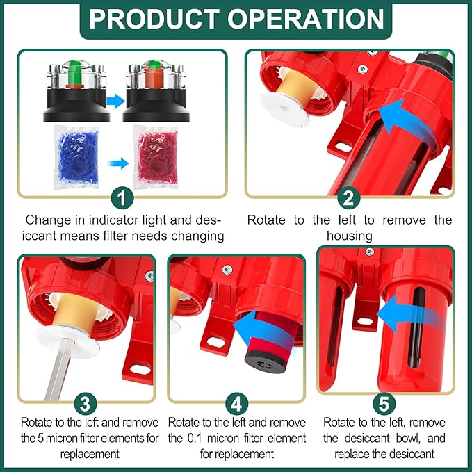 Industrial Grade 4-Stage Aluminum Air Drying System, 1/4 Inch NPT, 0-150 PSI, Double Desiccant Dryer, air Regulator, Particulate Filter and Coalescing Filter (Manual Drainage)