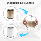 2-Pack VF4000 Replacement Filter for Rigid 72947 Standard Wet dry Vac 5 to 20 Gallon 6-9 Gal Husky Vacuum Compatible WD5500 WD0671 RV2400A RV2600B Vac