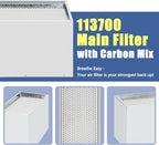 Upgraded 113700 Main Filter with Carbon Mix Compatible with GlowForge Plus/Pro Air Filter, Easy Drop-in Replacement Filter with Lifetime Up to 100 Hours of Printing, Part# GF-ASM-00318