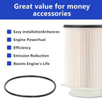 6.7L Cummins Fuel Filter 68157291AA - Compatible with 2010-2020 Dodge Ram 2500 3500 4500 5500 6.7 Diesel Engines - Replace# 68065608AA