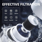 Water Filter Replacement for Elkay 51300-C, Filters Compatible with Elkay EZH2O Bottle Filling Stations (No Chip - 1 Pack)