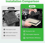 2PCS Engine Air Filter Fit for Taurus 2013-2017, Explorer (Gas) 2011-2022, CX-9 2008-2015, MKT 2010-2019 Air Filter Replacement Engine Filter Automotive Accessories# CA10242 7C3Z9601A
