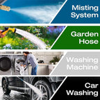 Misting System Calcium Inhibitor Filter for Patio Misters NSF certification Inline Water Soften Filter Effectively Reduce Hardness Spots, Soften Water, Upgraded Formula (PACK OF 2)