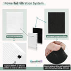 Aera-Max 200 HEPA Filter Replacement 9287101 Compatible with Fellowes AeraMax 190/200/DX55 Air Clean Purifiers True HEPA Filter, 2x H13 True HEPA & 6x Extra Carbon Pre-Filters (9324101)