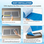 Air Vent Filters Roll, 90" x 12" Cut to Fit (35+ Filters), MERV 8 Triple Vent Filter Kit for HVAC Furnace Vents, Home Floor, Ceiling, Grilles