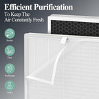 2-Pack H7124 Replacement Filter for GoveeLife H7124 & H712C Smart Purifiers, Part # H7124-RF and H712C-RF