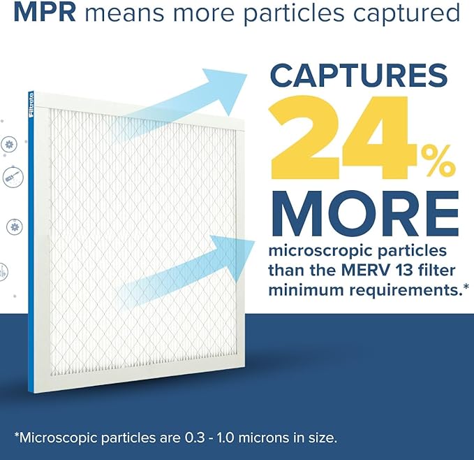 Filtrete 12x24x1 AC Furnace Air Filter, MERV 13, MPR 1900, Premium Allergen, Bacteria & Virus Filter, 3-Month Pleated 1-Inch Electrostatic Air Cleaning Filter, 2-Pack (Actual Size 11.69x23.69x0.78 in)