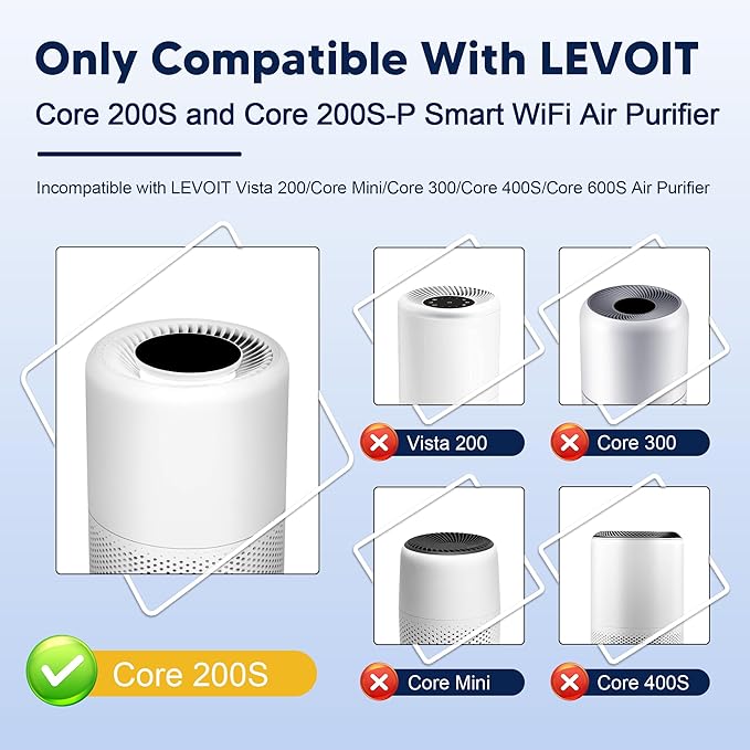 Core 200S Toxin Absorber Replacement Filter compatible with LEVOIT Core 200S and Core 200S-P Smart WiFi Air Purifier , 3-in-1 H13 True HEPA Activated Carbon Filter, Core 200S-RF-TX, Green, 3 Pack