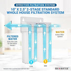 Max Water 2 Stage (Sediment, Odor & Improving Taste) Whole House 10 inch, Standard Water Filtration System - White Housing - Sediment + CTO - ¾ Inlet/Outlet