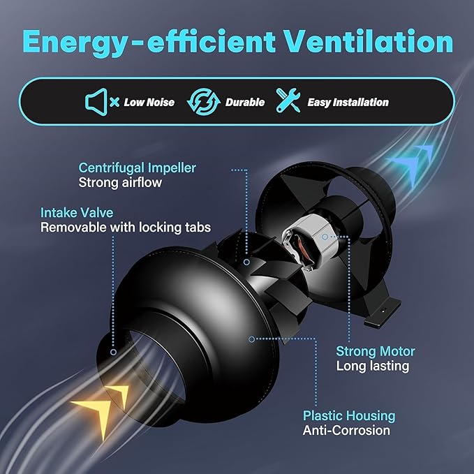 iPower 4 Inch 195 CFM Inline Fan, Air Carbon Filter, 8 Ft Al Foil Ducting, Speed Controller and Rope for Grow Tent, Ventilation & HVAC Heating Cooling