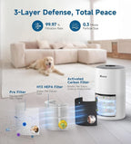 Air Purifiers for Home Large Room Up to 1800 ft², VEWIOR H13 True HEPA Air Filter for Bedroom with Night Light, Fragrance Sponge, Sleep Mode, Timer, Air Cleaner for Smoke, Dander, Pollen