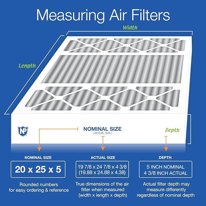 Nordic Pure 20x25x5 (Actual Size: 19 7/8 x 24 7/8 x 4 3/8) Honeywell Replacement Air Filters MERV 8 Pleated + Carbon 1 Pack