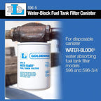Dutton-Lainson Company - GOLDENROD Water Absorbing Fuel Filter Replacement Canister - 10 Micron Particle Removal for Gasoline, Diesel, Ethanol, and Biodiesel - Compatible with Water-Block Models 596