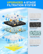 16 Pack Fish Tank Filters Compatible with Top Fin PF-S Filter Cartridge, Upgraded PF-S Small Fish Tank Filters Compatible with Top Fin PF10 Power Filters, Fit for Topfin Aquarium Filter