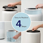 LEVOIT Core 400S-P Air Purifier Smoke Remover Replacement Filter, Genuine 4-in-1 Air Filters, Supports HEPA Sleep Mode, High-Efficiency Activated Carbon, Core 400S-RF-SR, Blue, 1 Pack