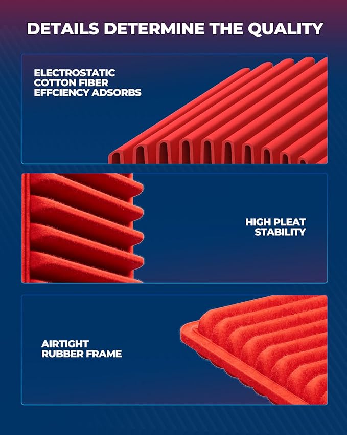 KAX Engine & Cabin Air Filter Kit for Toyota Corolla 2009-2019, Yaris 2007-2018, Matrix 2009-2013, Corolla iM 2017-2018, Scion xD 2008-2014, iM 2016, Pontiac Vibe 2009-2010, Replace# CA10190 CF10285