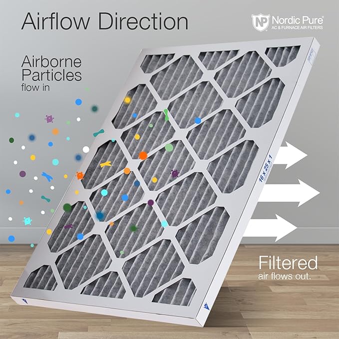 Nordic Pure 25x25x1 (Actual Size: 24 1/2 x 24 1/2 x 3/4) Furnace Air Filters MERV 8 Pleated Plus Carbon 3 Pack