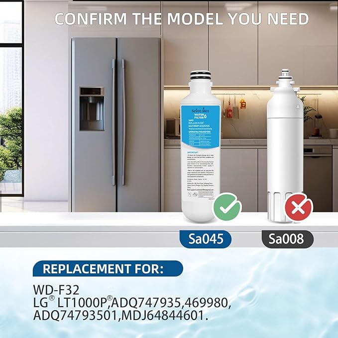 Adq747935 Water Filter Replacement for L&G Lt1000p/Pc, LfxS26973s, LmxS28626s, LmwS27626s, LfxS28596s, Adq74793501, 2Pack