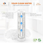 Aquaboon 1 Micron Whole House Sediment Filter 10 x 2.5 for RO & Well Water Filters Replacement Cartridges Compatible with AP110, WHKF-GD05, 6 Pack
