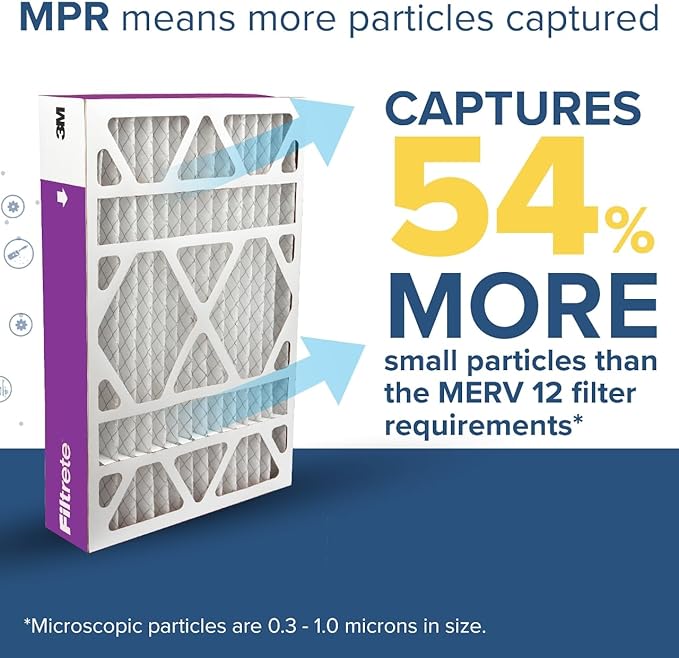Filtrete 20x25x6 AC Furnace Air Filter, MPR 1550, MERV 12, Fits Honeywell, CERTIFIED Asthma & Allergy Friendly, Electrostatic Air Cleaning Filter, 2-Pack (Actual Size 19.75x24.25x6 in)