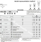 AMJ3000-03B/-03B-C,AMJ4000-04B/-04B-C,AMJ3000/4000 filter element type, water droplet separator for vacuum,AMJ series(AMJ3000-03B-C)