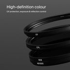 Urth 37mm UV, Circular Polarizing (CPL), ND8, ND1000 Lens Filter Kit (Plus+)