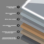 Bathroom Mirror with LED Lights, Lighted Bathroom Makeup Wall Mounted Mirror with Demister Pad, 3-Color Dimmable LED Light, for Wall Decor, Vanity, Living Room(A,70x90cm)