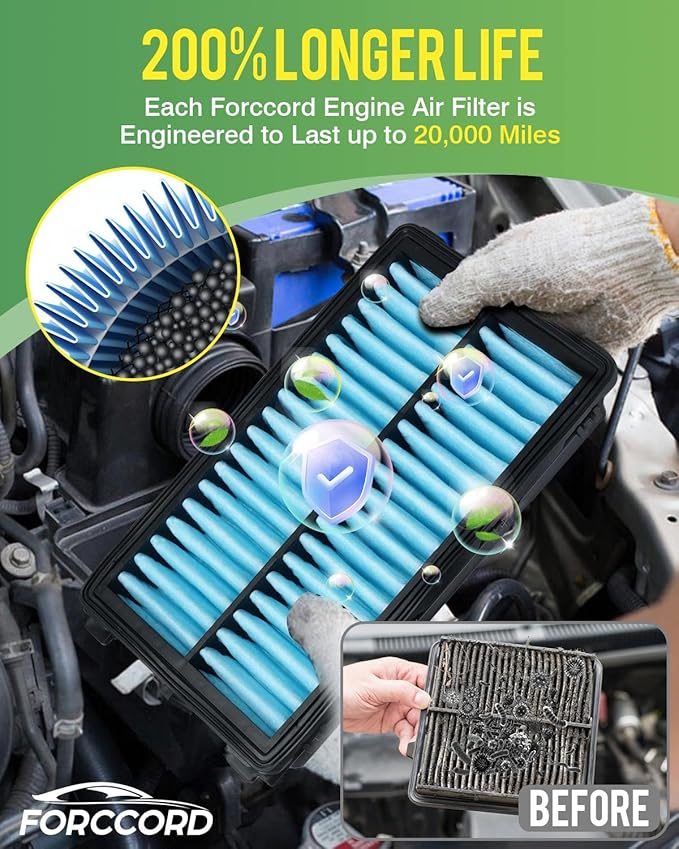 Cabin & Engine Air Filter Fit for Kia Sorento (2016-2020) 2.0L 2.4L 3.3L Activated Carbon Cabin Filter Replace#97134C6900 28113A9100 Car Aaccessories