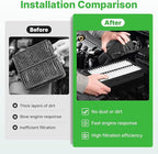 Engine+Cabin Air Filters Set Fit 22-26 Tucson, 21-26 Santa Fe, 20-26 Sonata, 22-26 Santa Cruz, 21-26 Sorento(All not for hybrid) Engine Air Filter Replace Accessories 97133L1000 28113L1000