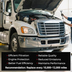KARPAL Engine Air Filter Compatible with 2018-2022 Freightliner Cascadia Replacement for 03-42776-010
