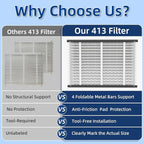 3 Pack 413 Replacement Air Filter, MERV 13,Actual Size: 16"x28"x4", Nominal Size: 16x25x4, HVAC Furnace Filter, Compatible with AprilAire Models 4400, 3413, 2416, 2413, 1610, 1413