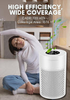 MEGAWISE True HEPA Air Purifier EPI235A, 3-Stage Filtration, Quiet 24dB Operation, Manages Airborne Particulates & Pet Hair , Perfect for 215 sq ft Rooms, White