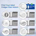 Waterdrop Plus EDR3RXD1 Replacement for Everydrop® Filter 3, 4396841, 4396710, 46-9083, 46-9030, WDP-F08 Refrigerator Water Filter, 2 Filters