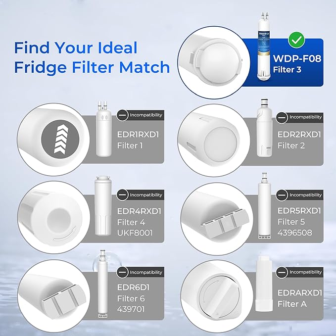 Waterdrop Plus EDR3RXD1 Replacement for Everydrop® Filter 3, 4396841, 4396710, Kenmore® 46-9083, 46-9030, WDP-F08, NSF/ANSI 401&53 Refrigerator Water Filter, 3 Filters
