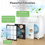 Activated Carbon Pre Filter Replacement - Compatible with Winix Air Purifier Filters Replacement C545 - Filter S 1712-0096-00 and 2522-0058-00, Absorb Odors and Freshen the Air (8-Pack)
