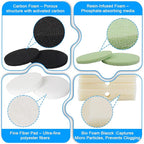 30pcs FX4 Canister Filter Media Replacement Kit Compatible with Fluval Fx4 Fx5 Fx6 Include Carbon Foam Filter Pads, Foam Block,Aquarium Maintenance Quick Clear/Water Polishing Pads