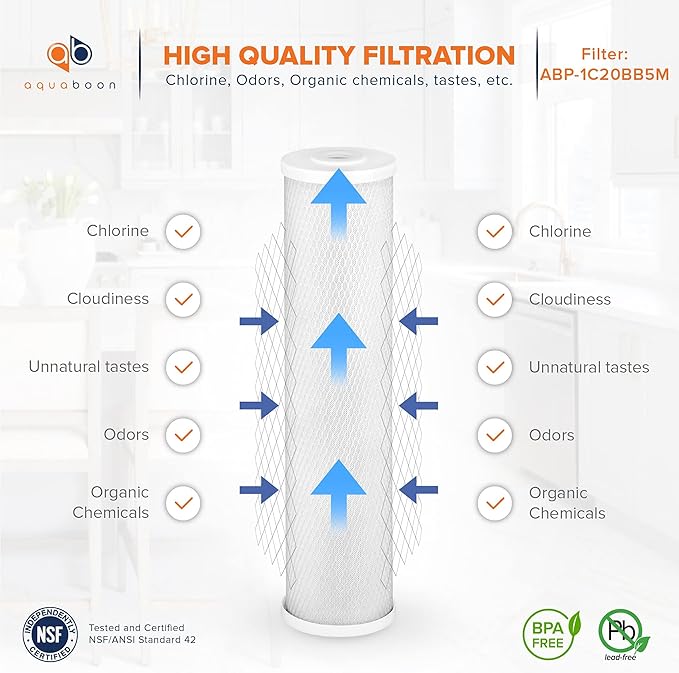Aquaboon 5 Micron 20 x 4.5 Premium CTO Activated Carbon Water Filter Cartridge Replacement for Whole House Compatible with FC25B, EP-20BB, 6-PACK