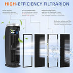 FLT4825SM HEPA Smoke Clear Filter B Replacement Compatible with G-Guardian Air Purifiers AC4825 AC4825E AC4825W AC4300 AC4800 AC4900 AC4850,2 H13 True HEPA Filters+8 Carbon Pre-Filters