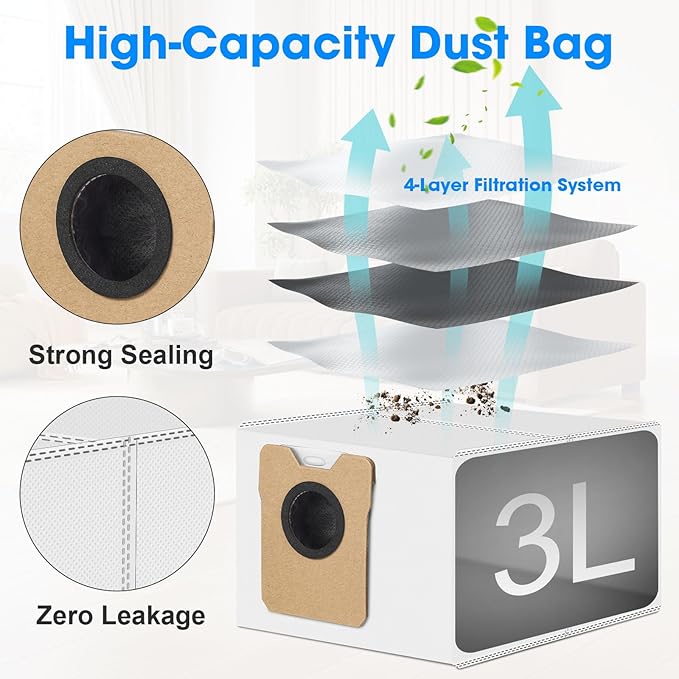 25PCS C20 Replacement Parts for eufy Omni C20 Vacuum Cleaner Includes Main Brush, Mop Pads, HEPA Filters, Dust Bags, Side Brushes High-Performance Compatible with eufy Robot Vacuum Cleaner