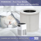PUREBURG Replacement Filters Compatible with TDBYWAE GL-K803 Air Purifier,3-Pack H13 True HEPA Activated Carbon 3-Stage Filtration Air Clean Dust VOCs Odor